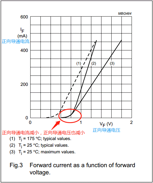 【干貨】非常經(jīng)典的電壓掉電監(jiān)測電路，你學(xué)廢了嗎？