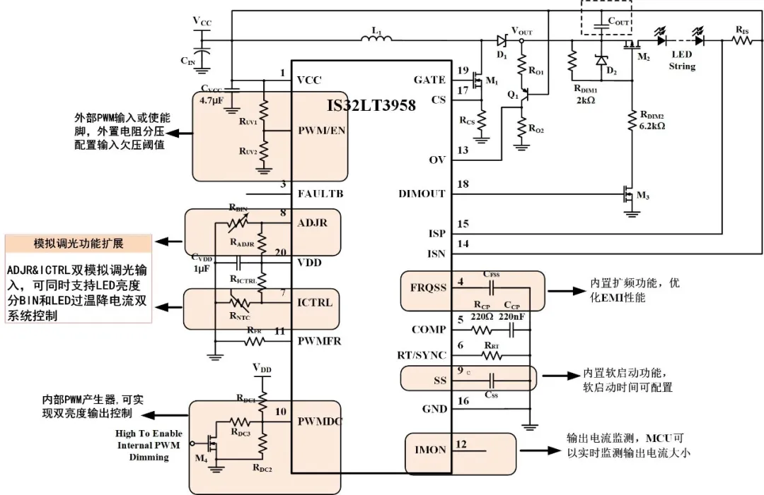 如何解決單芯片驅(qū)動(dòng)HB/LB/DRL,LED負(fù)載切換電流過沖？