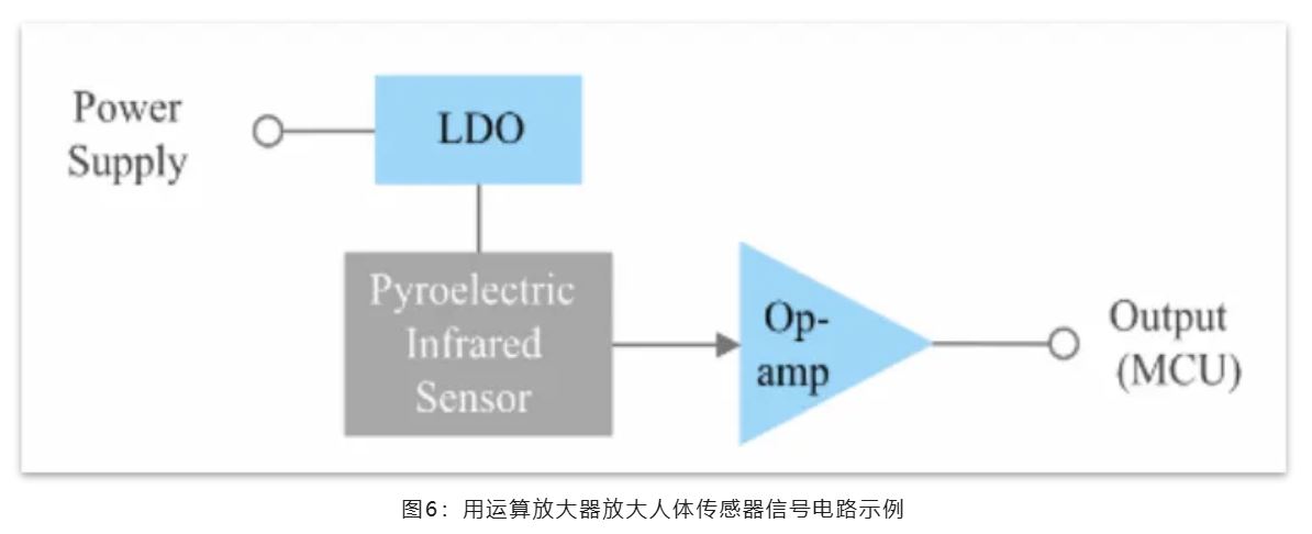 能效革命 智控未來，LED照明產(chǎn)業(yè)駛向千億級快車道