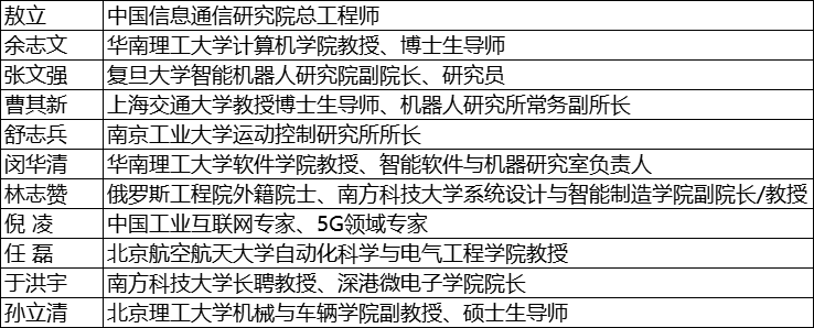 維科杯·OFweek2025年度評選：揭秘工業(yè)自動化及數(shù)字化轉(zhuǎn)型“領(lǐng)航者”，誰將脫穎而出？