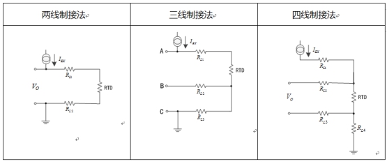 溫度測(cè)量時(shí)如何消除線(xiàn)阻抗引入的誤差？