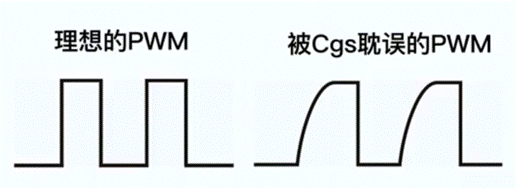 【干貨】拋開(kāi)教材，從實(shí)用的角度聊聊MOS管